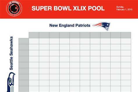 Nfl Confidence Pool Spreadsheet Throughout Super Bowl Squares Sheet