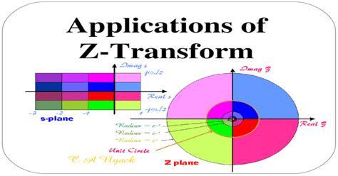 Applications Of Z Transform
