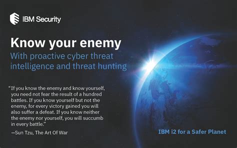 Know Your Enemy With Proactive Cyber Threat Intelligence And Threat Hunting