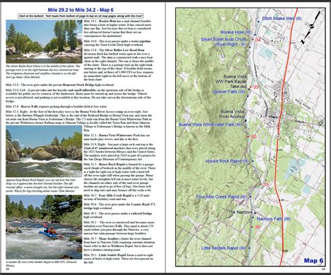 Guide To The Arkansas River Colorado Rivermaps Llc