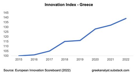 10 Reasons To Be Optimistic About Greece