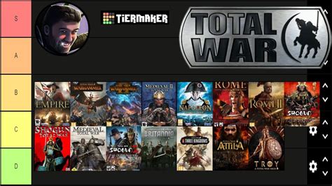 All Total War Games Tier List Youtube