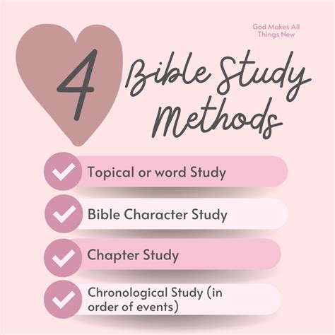 4 Bible Study Methods God Makes All Things New
