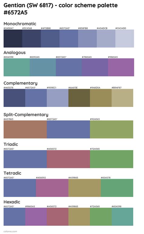 Sherwin Williams Gentian Sw 6817 Paint Coordinating Colors And