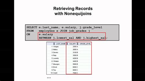 Oracle SQL Video Tutorial NON EQUI JOINS YouTube