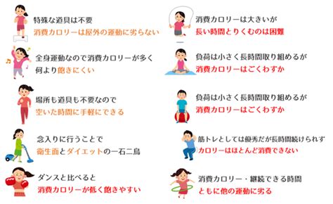 Fc2動画 u15 youtube えりか お菓子系 ねこミミ めがね オイル ガーターベルト キャンディぺろ クイコミ グラビアアイドル コスプレ ゴスロリ シャワー ショーパン. ダイエット 運動 家 - HTFYL