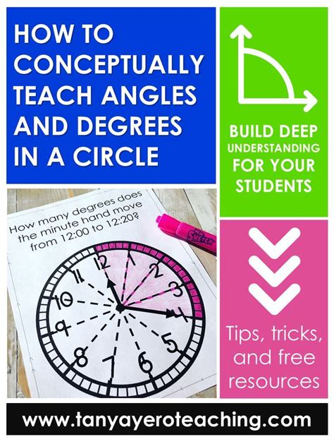 How To Conceptually Teach Degrees In A Circle Math Activities
