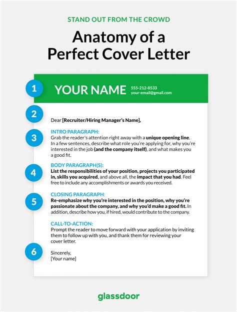 Finally, read this if you're looking to write a letter of intent instead of a cover letter—yes, there's a difference. How Long a Cover Letter Should Actually Be and Other ...