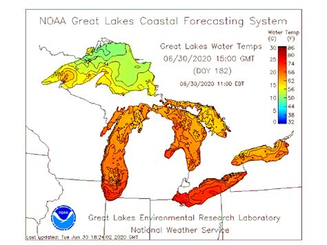 Water Temperatures Surge On Great Lakes In Last 5 Days
