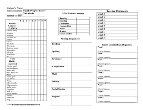Elementary School Weekly Progress Report In Word And Pdf Formats