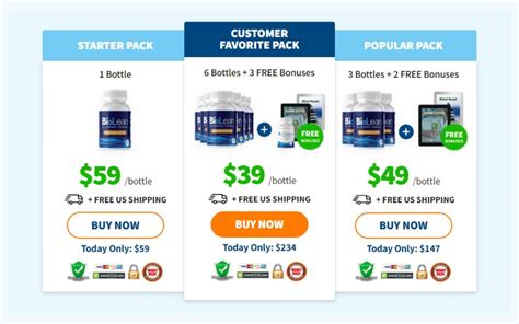 BioLean Exposed [Water Hack Formula]: The Truth Behind Natural Weight