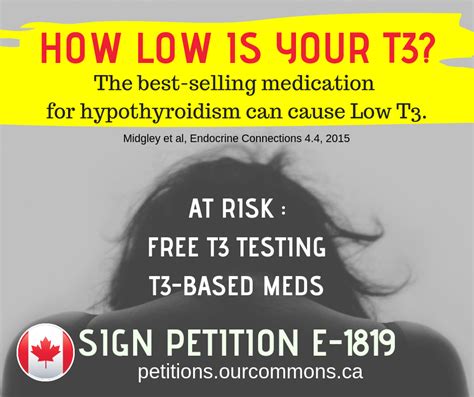 Howlowisyourt3 Thyroid Patients Canada