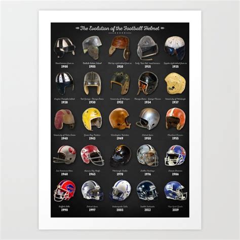 The Evolution Of The Football Helmet Art Print By Hoolst Society6