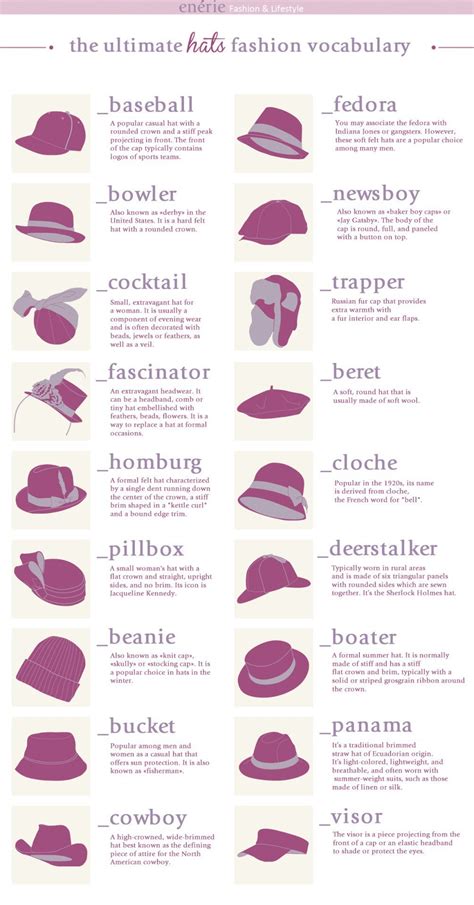 Types Of Hats 55 Different Hat Styles For Men And Women • 7esl Vlrengbr