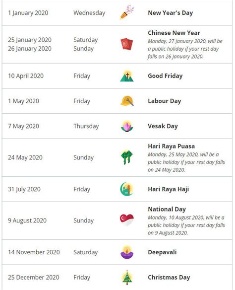 Marked your calendar for 2020's seven long weekends, mama? Long Weekends In 2020