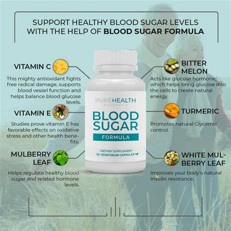 Blood Sugar Formula 17 Natural Ingredients For Healthy Blood Sugar