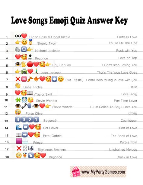 Free Printable Baby Songs Emoji Quiz Free Printable F