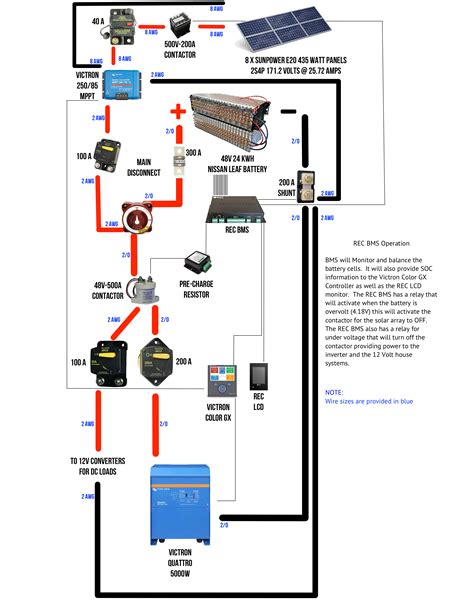 ️motorhome House Battery Wiring Diagram Free Download