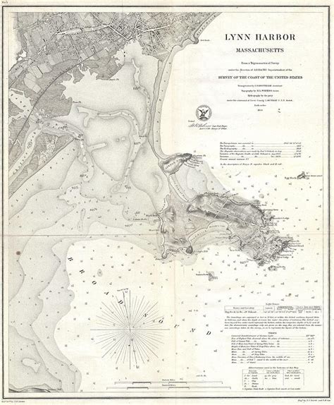 1859 Us Coast Survey Map Of Lynn Harbor Massachusetts Photograph By Paul Fearn Pixels