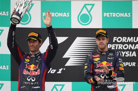 Ce site utilise google analytics. Double podium for Infiniti Red Bull Racing Renault in ...