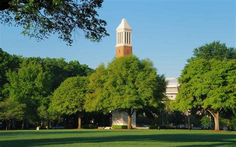 The Most Beautiful College In Every State