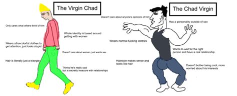 the virgin chad vs the chad virgin virgin vs chad know your meme