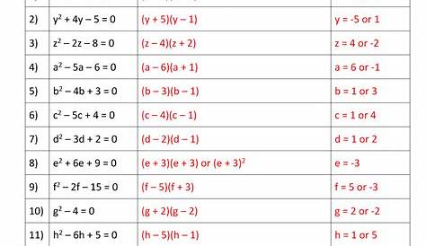quadratic equation by factoring worksheets