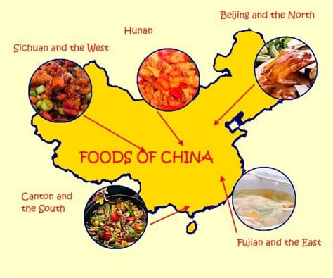 Así Es La Comida China En China Comedera Recetas Tips Y