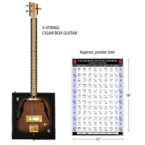 3 String Cigar Box Guitar Chords And Fretboard Poster Kalymi Music