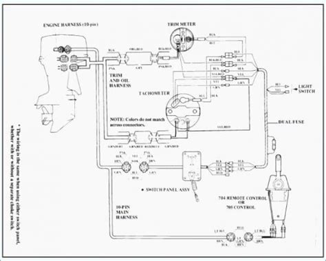 2 Stroke Yamaha Outboard Wiring Harness Diagram