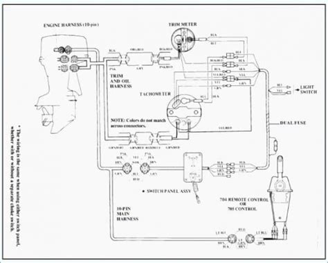 Part is no longer available. Yamaha Outboard Wiring Harness Diagram | Outboard, Boat wiring, Electrical wiring diagram
