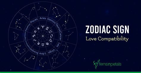 Know About Zodiac Sign Love Compatibility Ferns N Petals