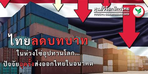คุณสมบัติวัคซีนโควิด แอสตราเซเนกา และ ซิโนแวค ที่มีใช้ในประเทศไทย ณ ขณะนี้; ไทยลดบทบาทในห่วงโซ่อุปทานโลก… ปัจจัยฉุดรั้งส่งออกไทยใน ...