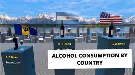 Alcohol Consumption By Country Youtube