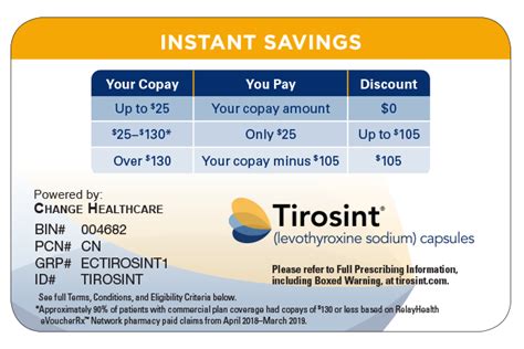 Nine out of 10 patients with commercial insurance will pay as little as $25 for a month's supply with the tirosint copay savings card 13 (maximum benefit of $85). Tirosint® Capsules | Levothyroxine medication to treat hypothyroidism