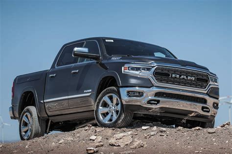 Show all songs by ram. RAM 1500 chega ao Brasil no segundo semestre de 2019 com ...