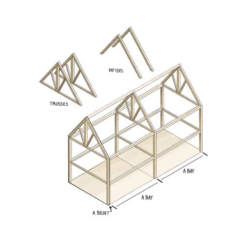 Timber Frame Anatomy And Terminology Woodhouse The Timber Frame Company