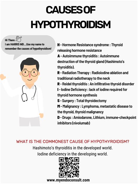 Hypothyroidism Mnemonic My Endo Consult