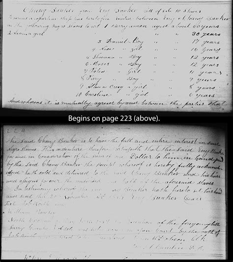 People Not Property: Slave Deeds, Digital Library on American Slavery