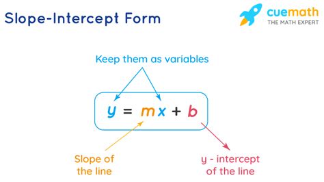 Top 17 Find The Slope And Y Intercept 2022