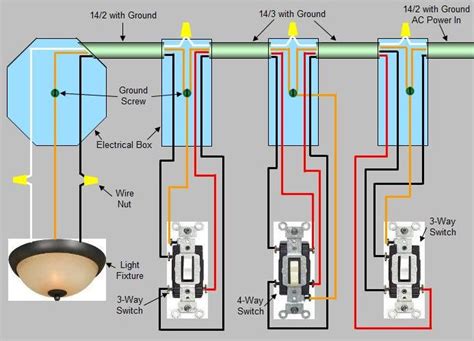 How To Wire Multiple 4 Way Switches Wiring Work