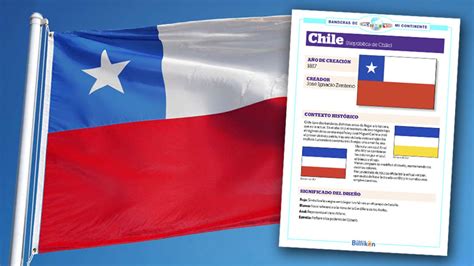 Bandera De Chile Significado Significado De Los Colores De La Bandera