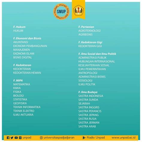 Kenapa ada jalur seleksi mandiri unpad, sih? Penerimaan Mahasiswa Baru Jalur Mandiri - Program Studi ...
