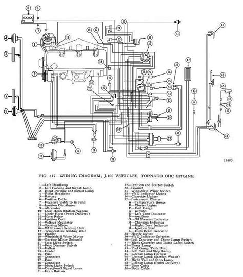 83 Chevy Alternator Wiring Diagram