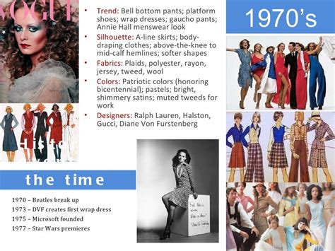 Fashion Through The Decades