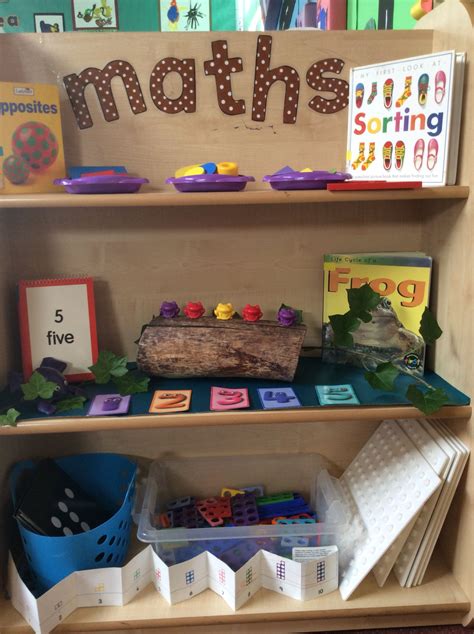 Eyfs Maths Continuous Provision Counting Shelves Preschool Math