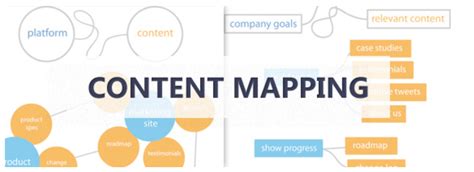 How To Create Content Maps For Planning Your Websites Content