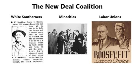 The New Deal Coalition Franklin D Roosevelt A New Dealer In Hope