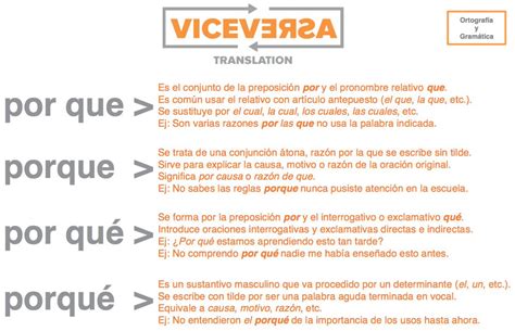 Viceversatranslation On Twitter Por Que Vs Porque Vs Por Qué Vs