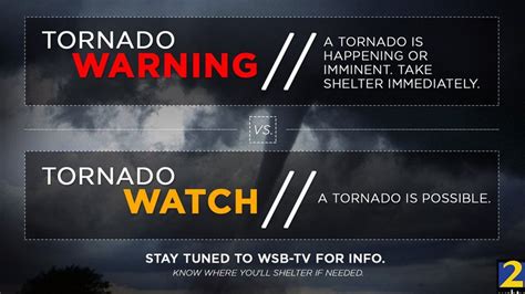 The difference between a tornado watch and a warning. What's the difference between a tornado watch and warning?